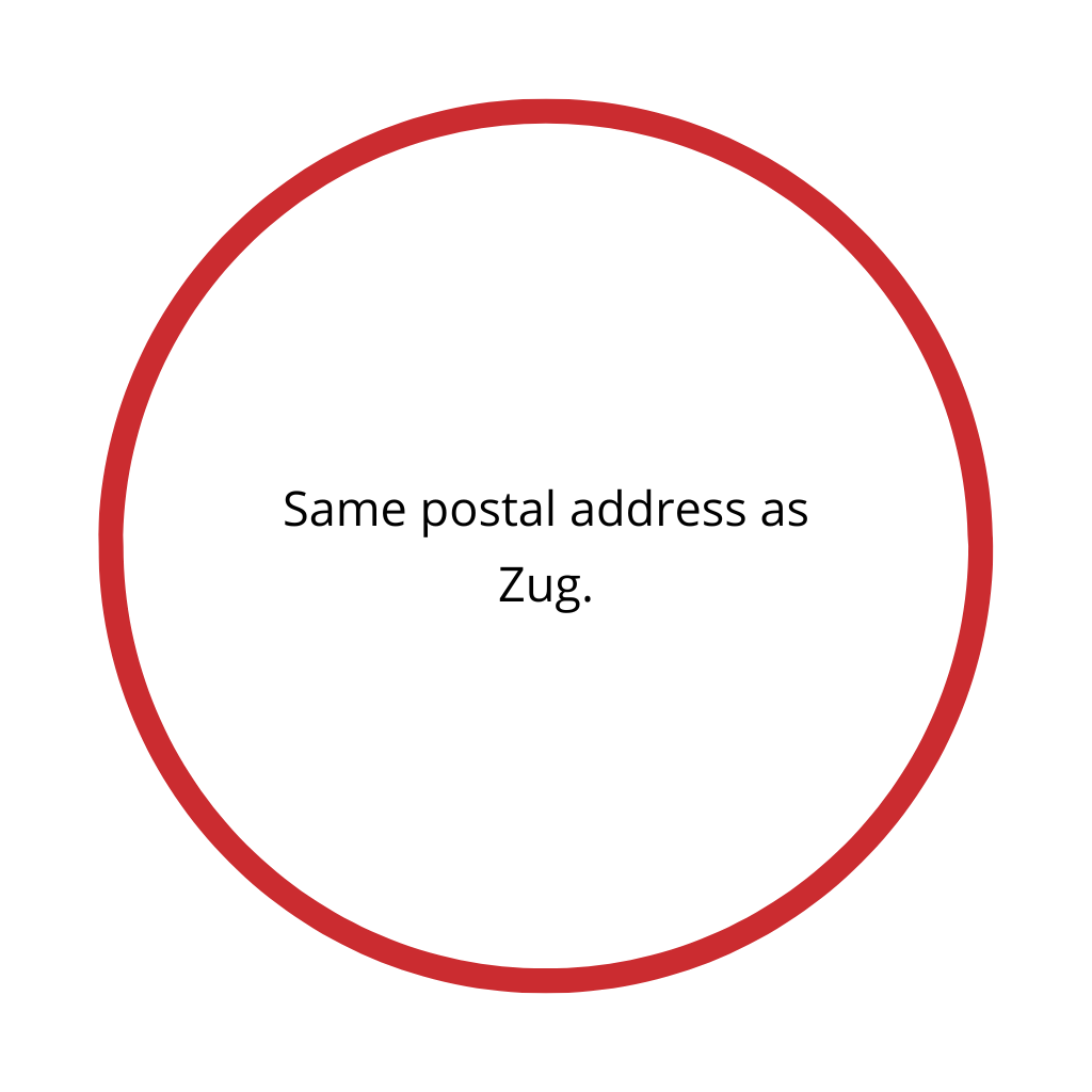 Geneva postal adress same as Zug in a red circle